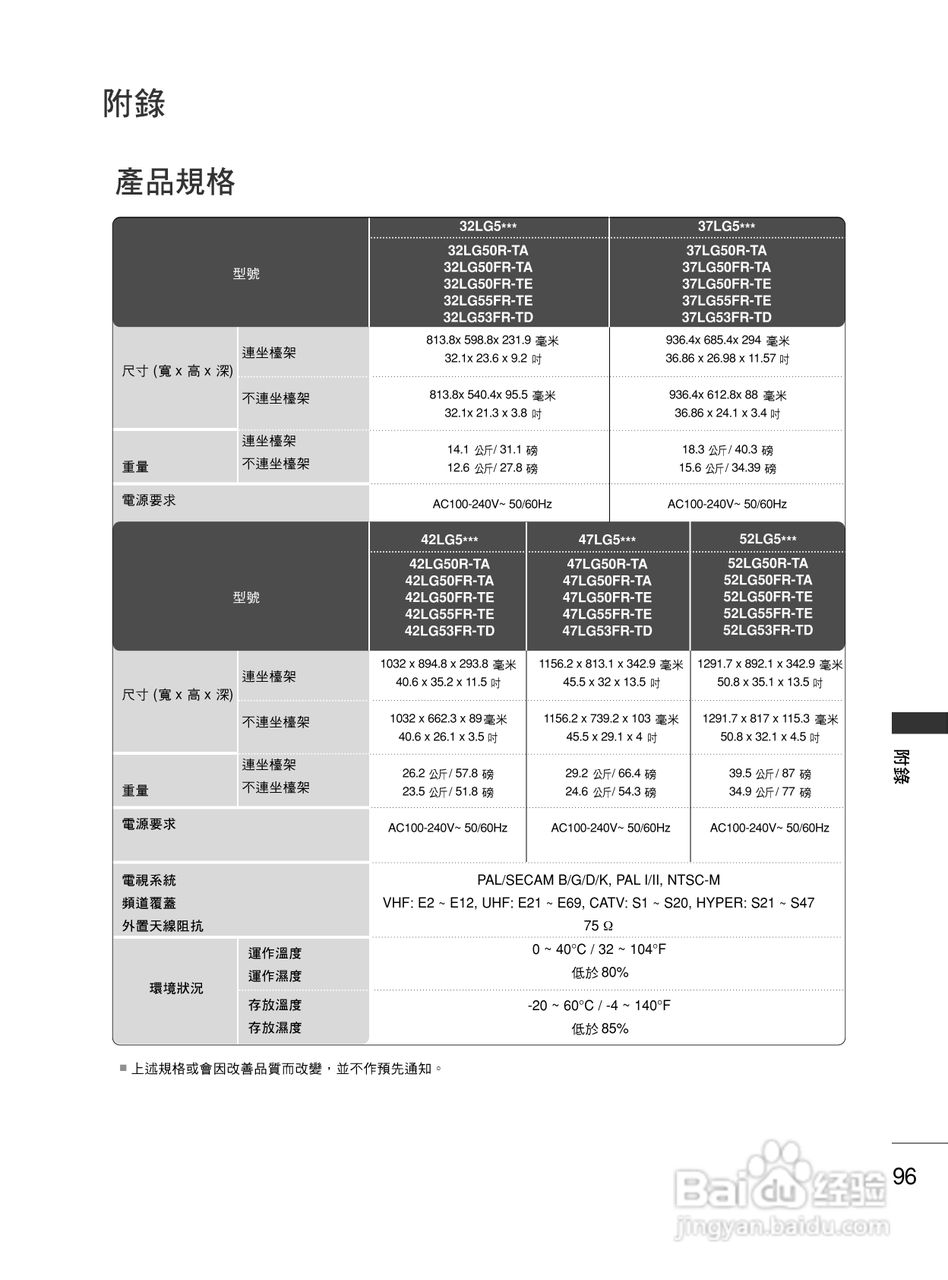 LG 37LG30R-TA彩电使用说明书:[10]