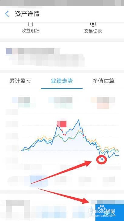 基金亏了20%怎么办