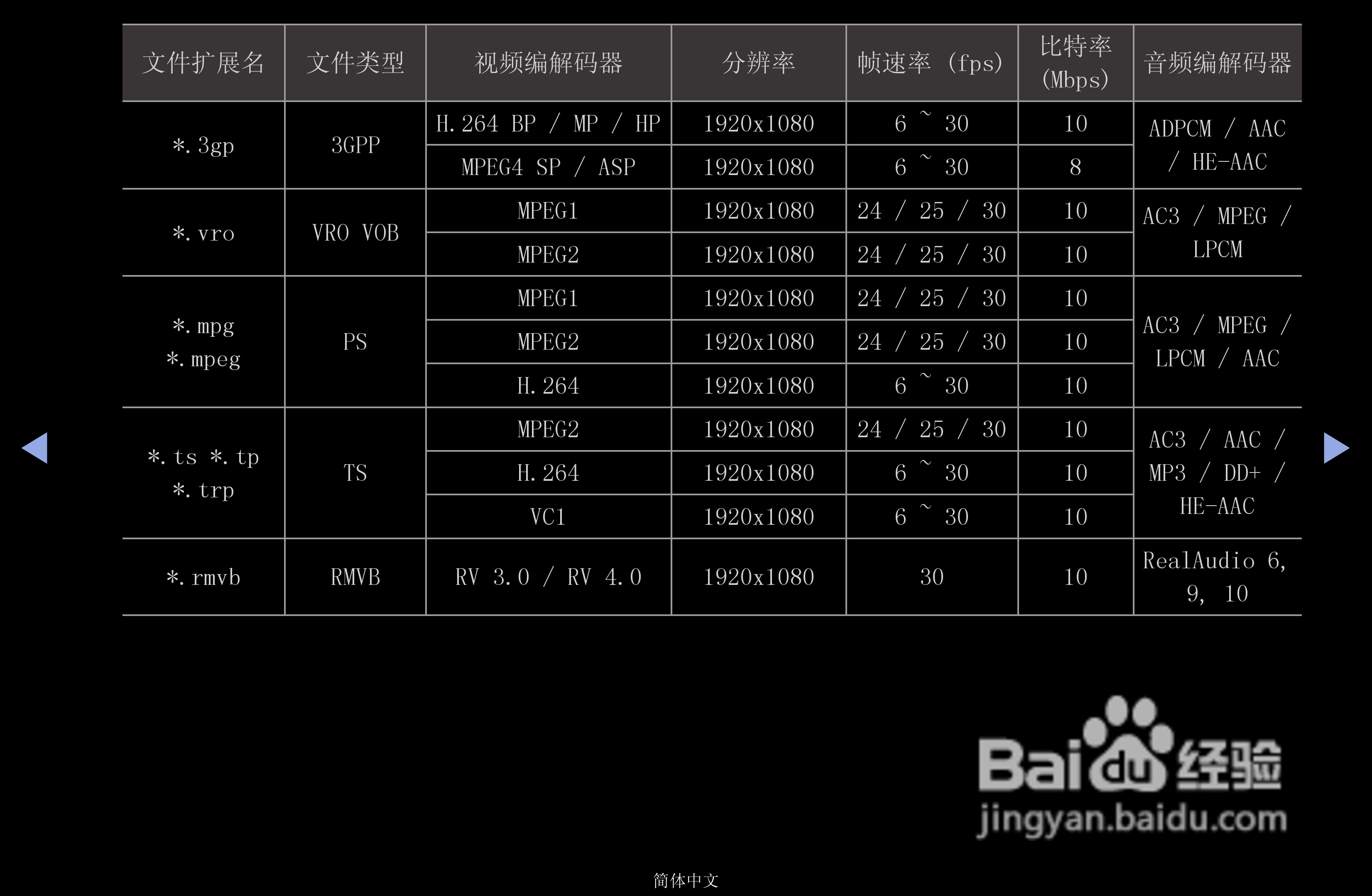 三星PS43D490A1液晶彩电使用说明书:[9]