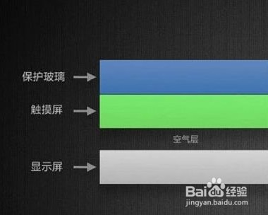 怎么判断手机是外屏碎还是内屏