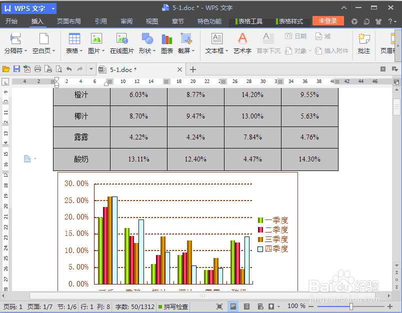 wps中如何插入图表详细介绍