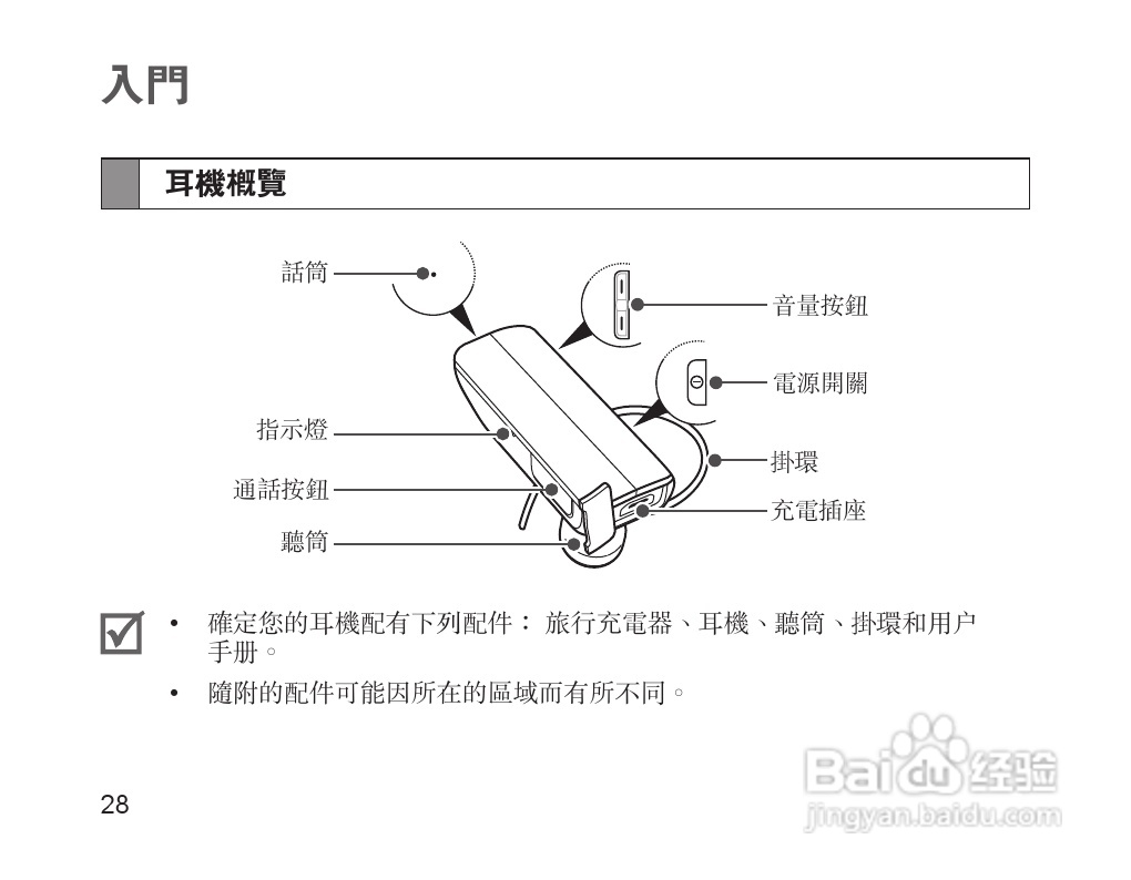 三星HM1700蓝牙耳机使用说明书:[3]