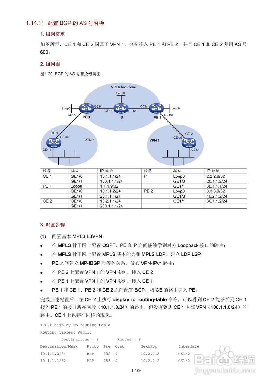 H3C SR6600路由器用户手册:[107]
