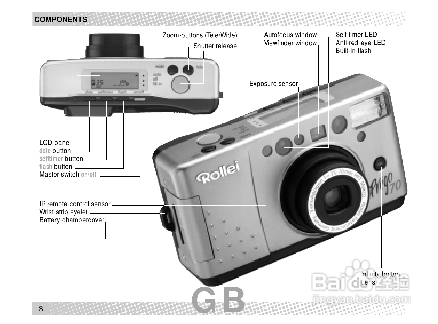 Rollei Prego 70型数码相机使用说明书:[1]