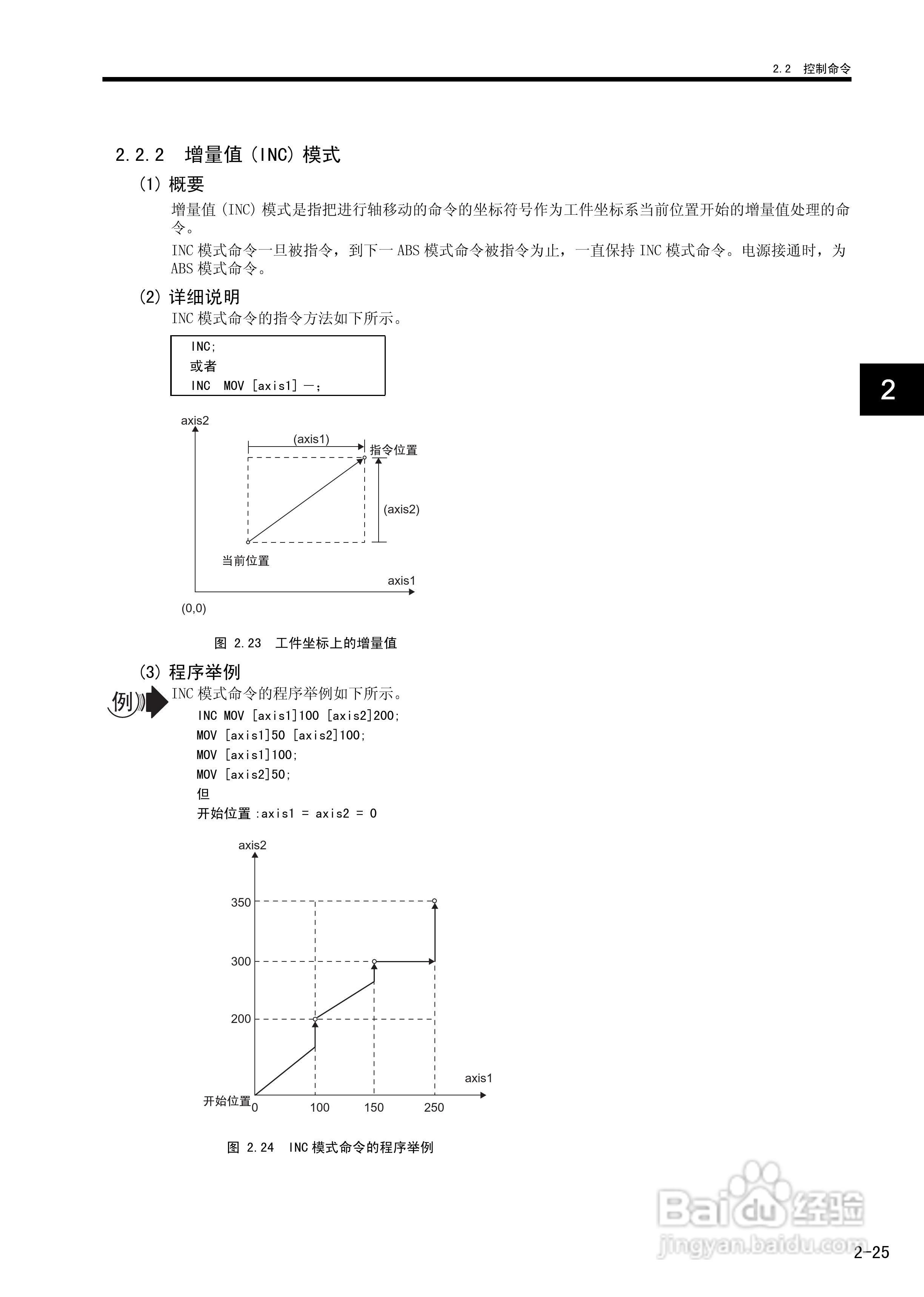 YASKAWA MP900/MP2000系列机器控制器用户手册:[8]