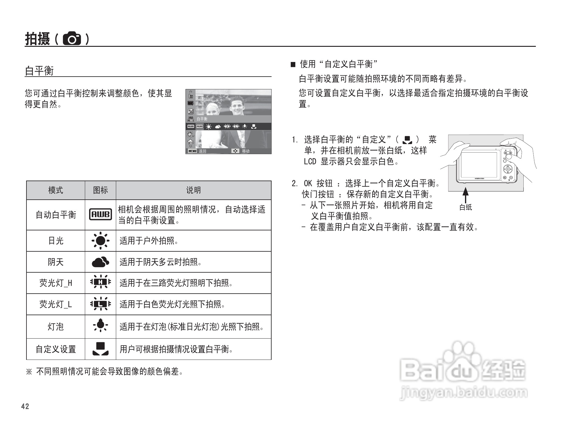 三星WP10数码相机使用说明书:[5]