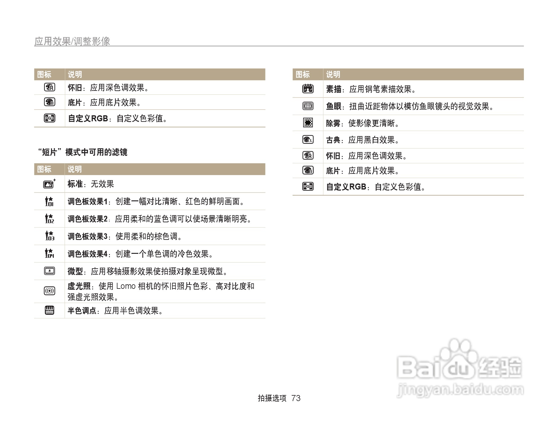 三星ST6500数码相机使用说明书:[8]