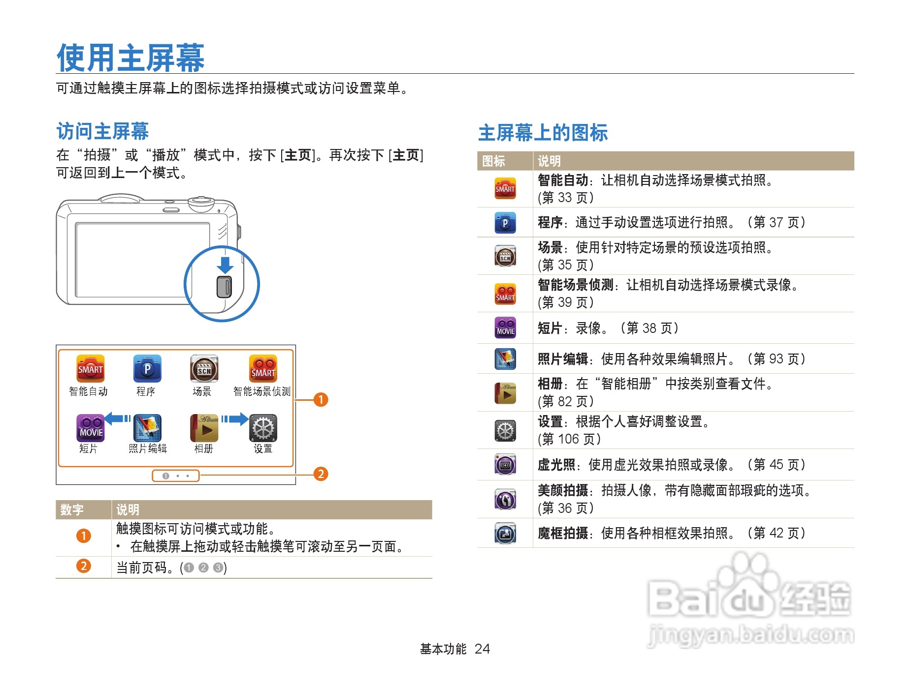 三星ST95数码相机使用说明书:[3]
