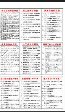 木工安全生产责任制