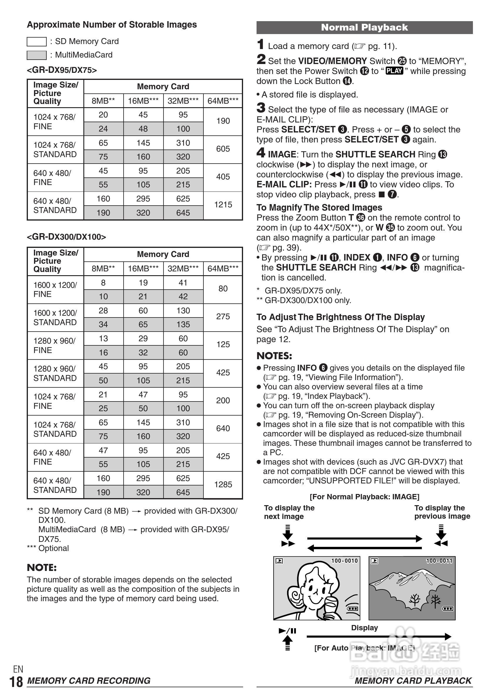 JVC GR-DX300/100/95/75摄像机充电器说明书:[2]