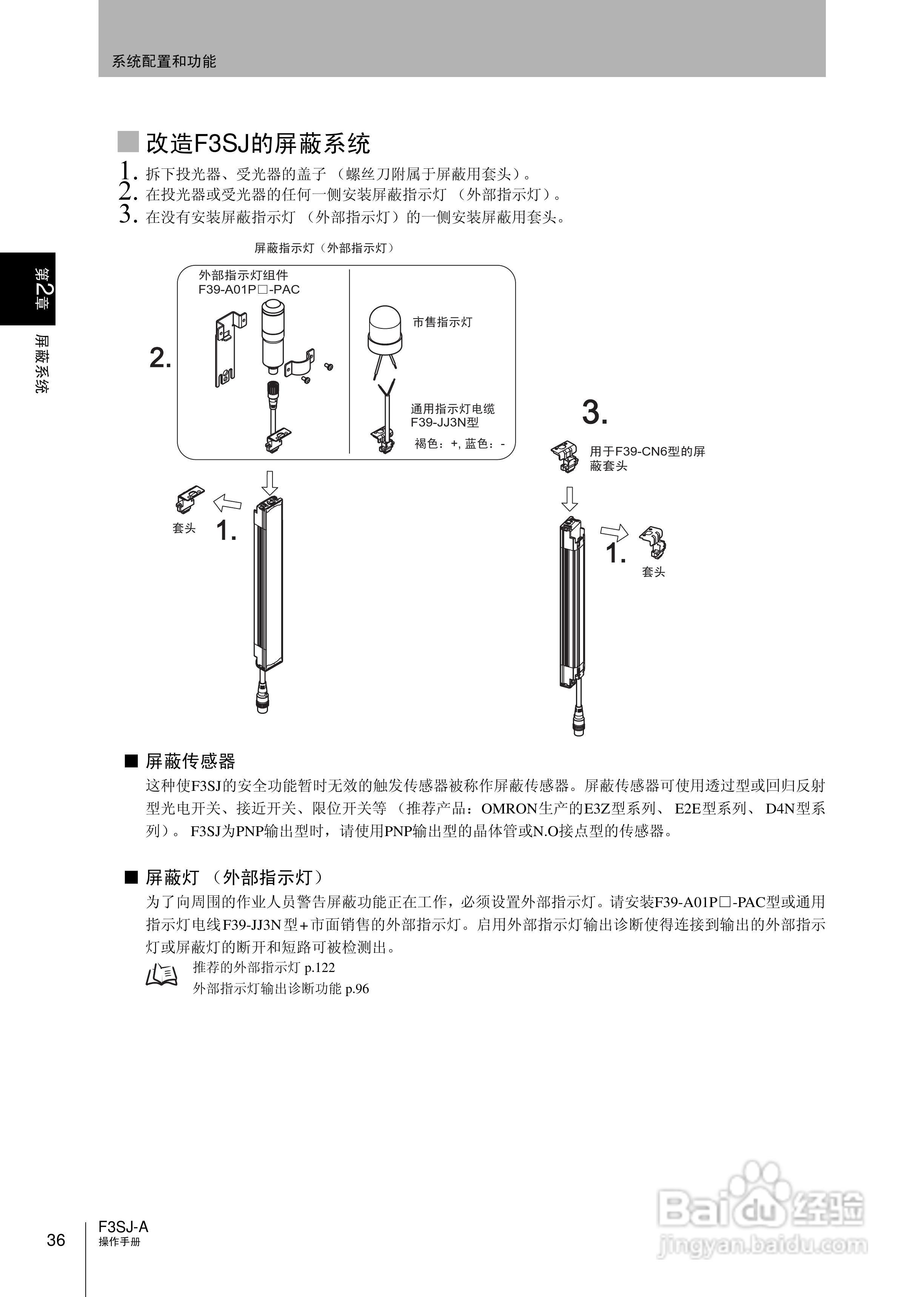 欧姆龙 F3SJ-A P系列安全光幕操作手册:[6]