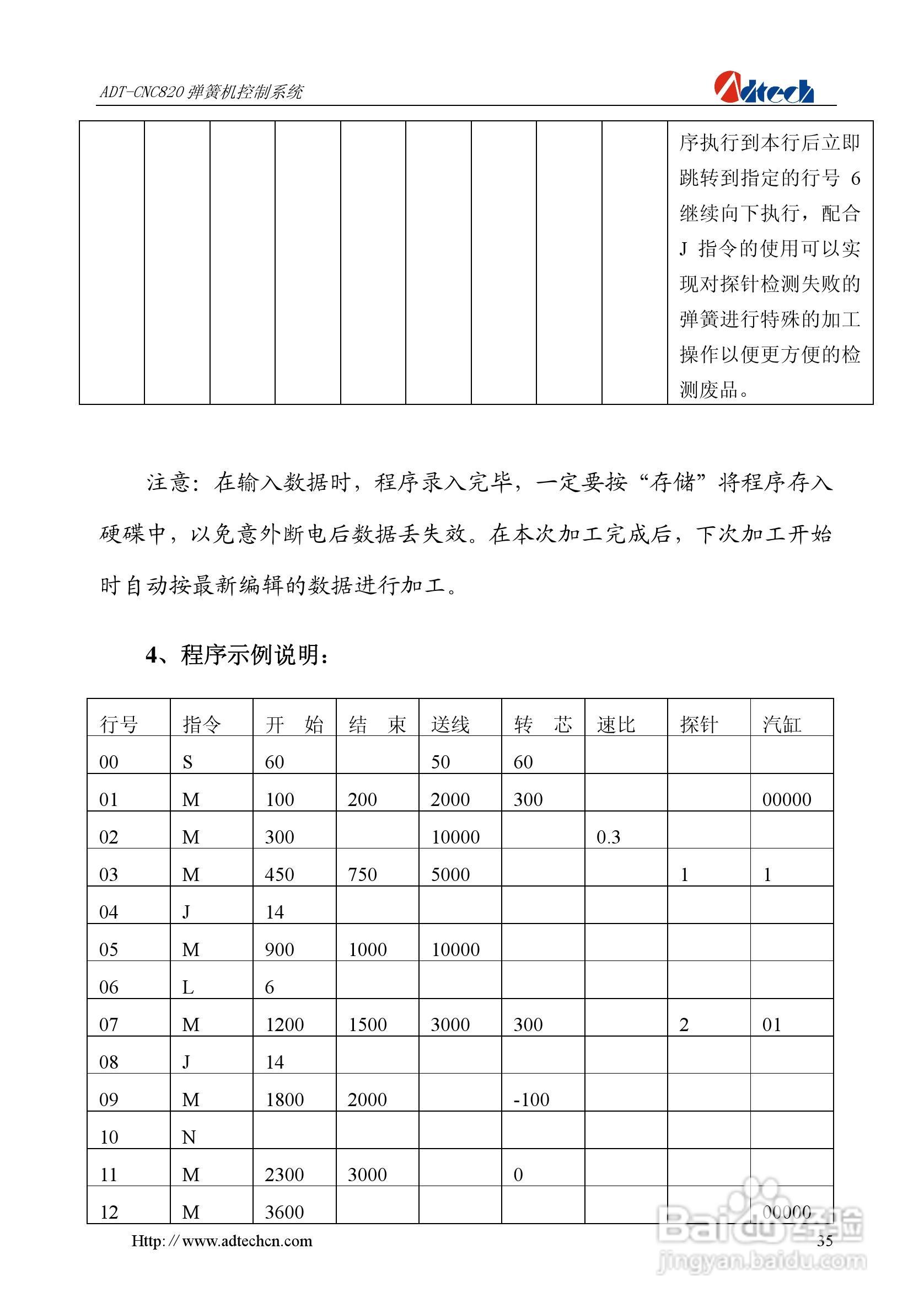 众为兴数控 ADT-CNC820弹簧机控制系统用户手册:[4]