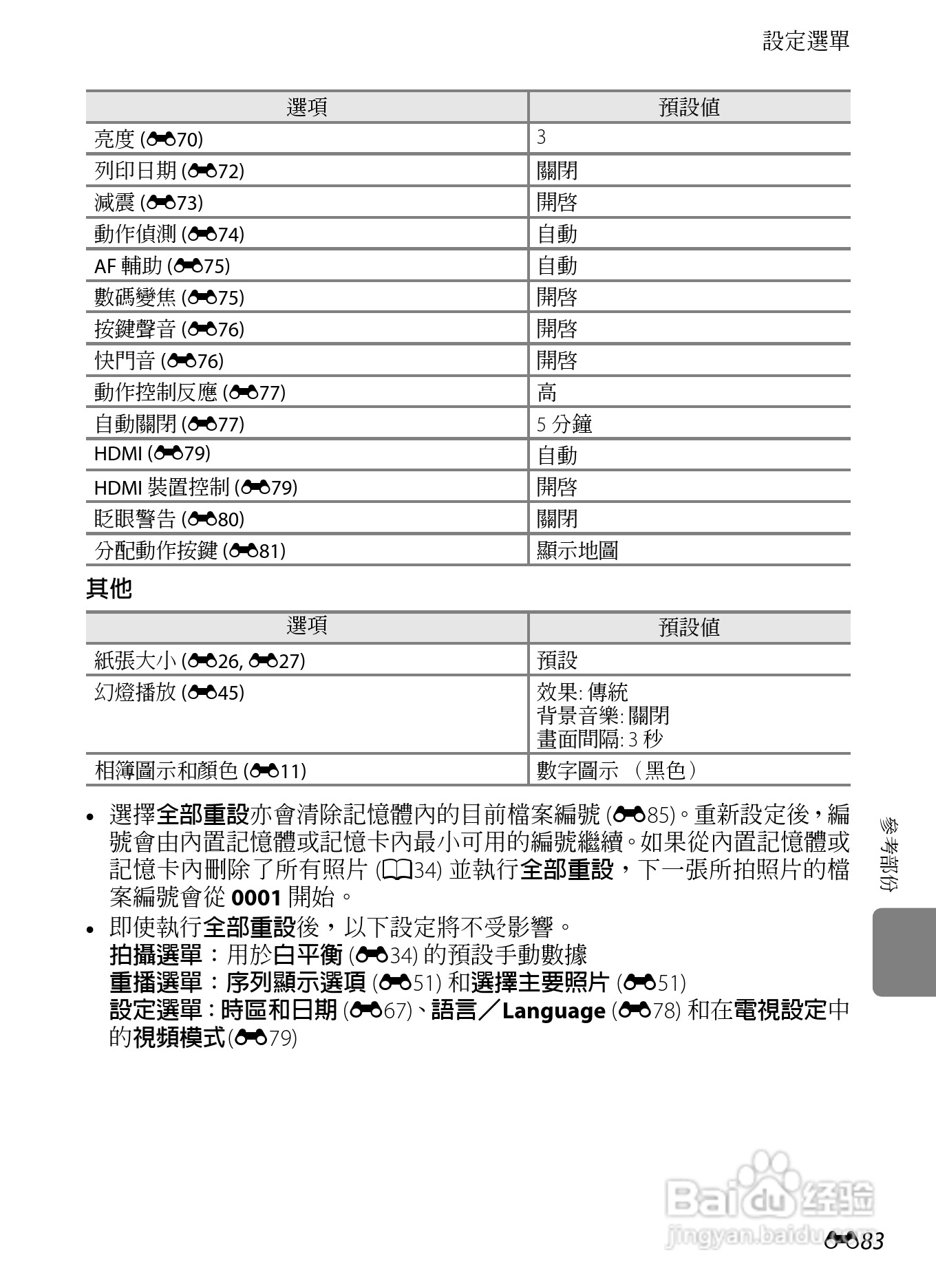 尼康COOLPIX AW100数码相机使用说明书:[21]