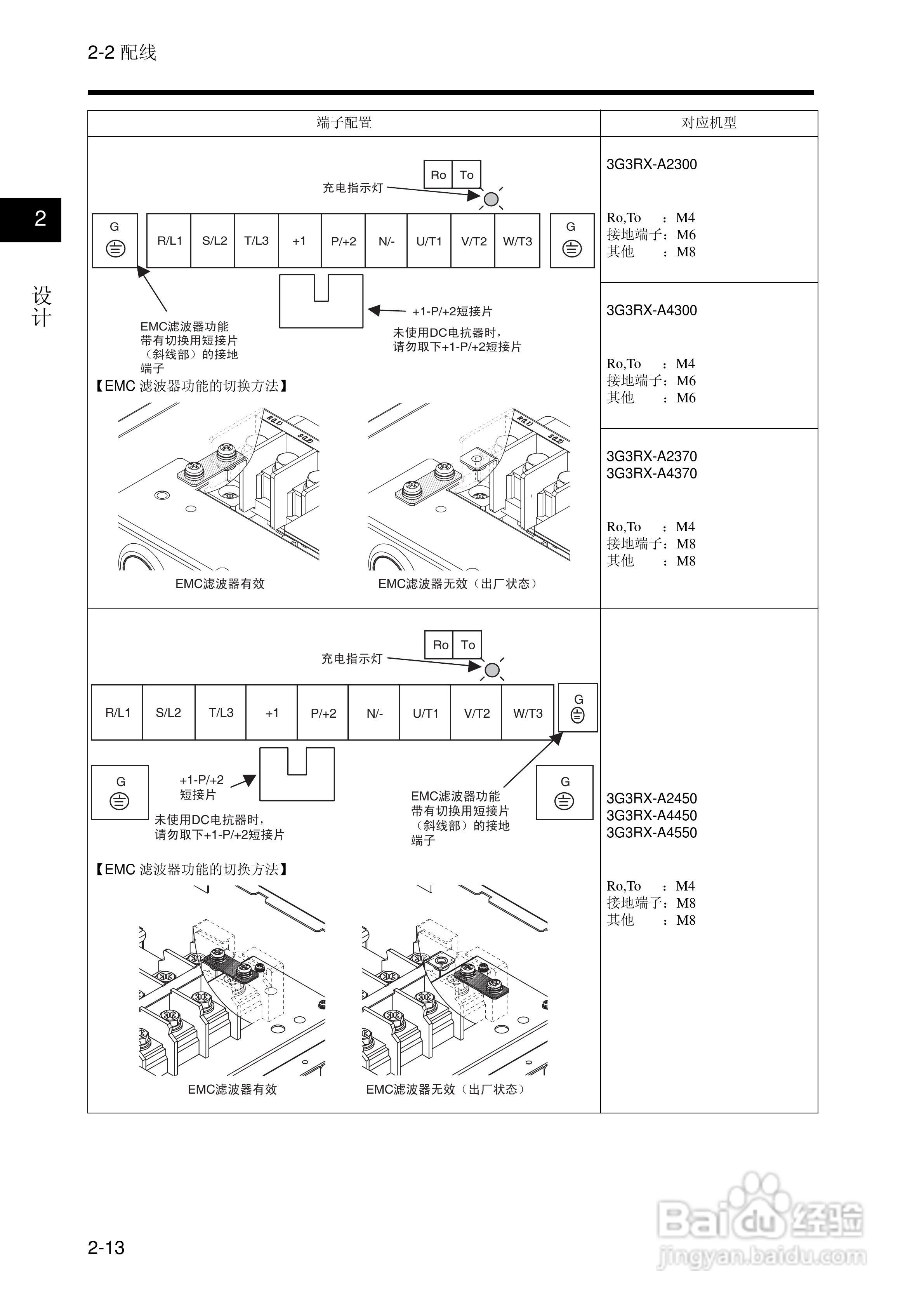欧姆龙(OMRON)3G3RX-A4550-Z变频器说明书:[4]
