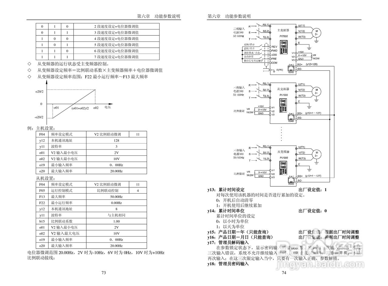 普传科技变频器PI7600说明书:[4]
