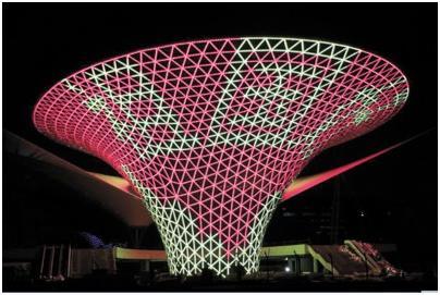 怎样节约时间游好世博