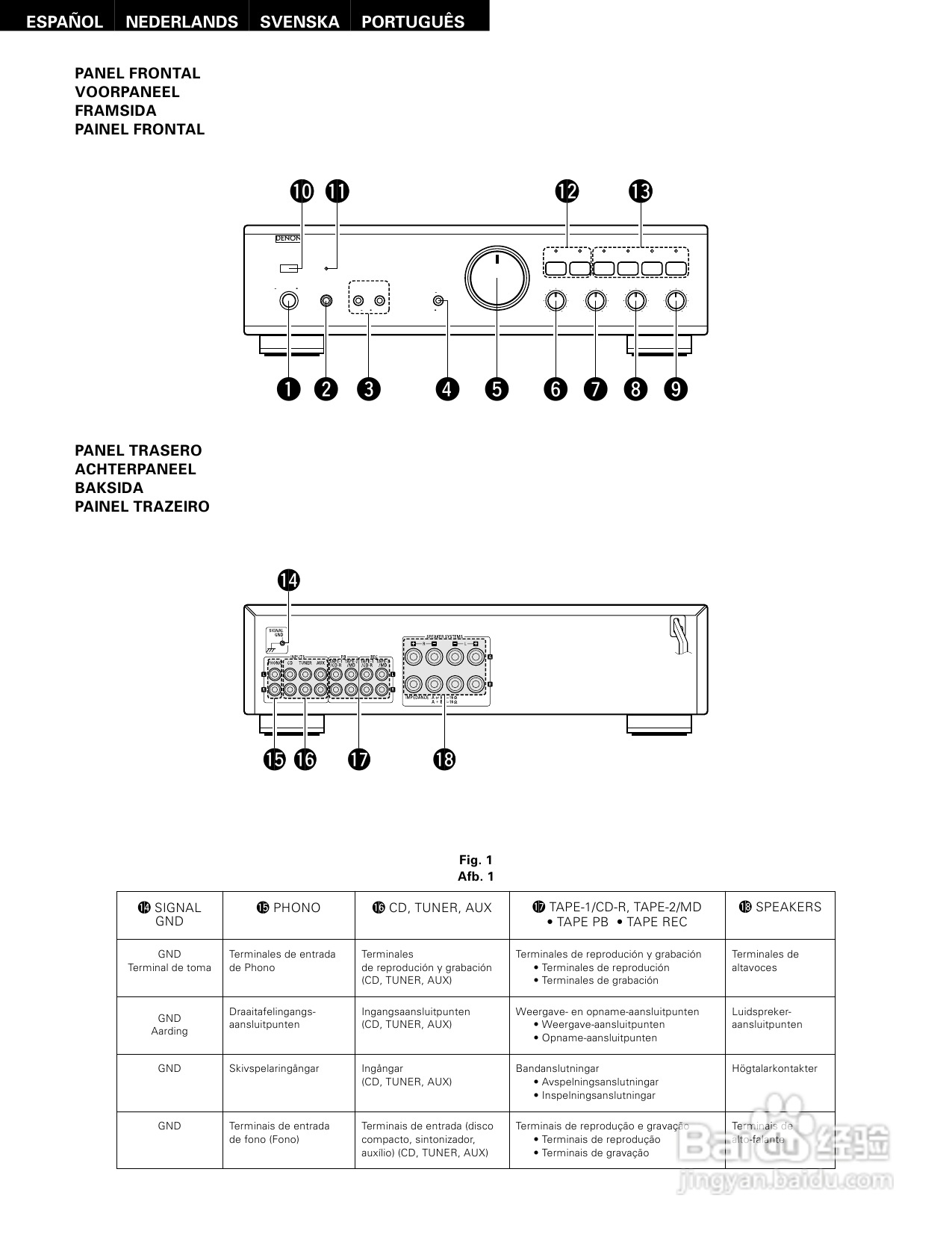 天龙PMA-495R型音响说明书:[1]