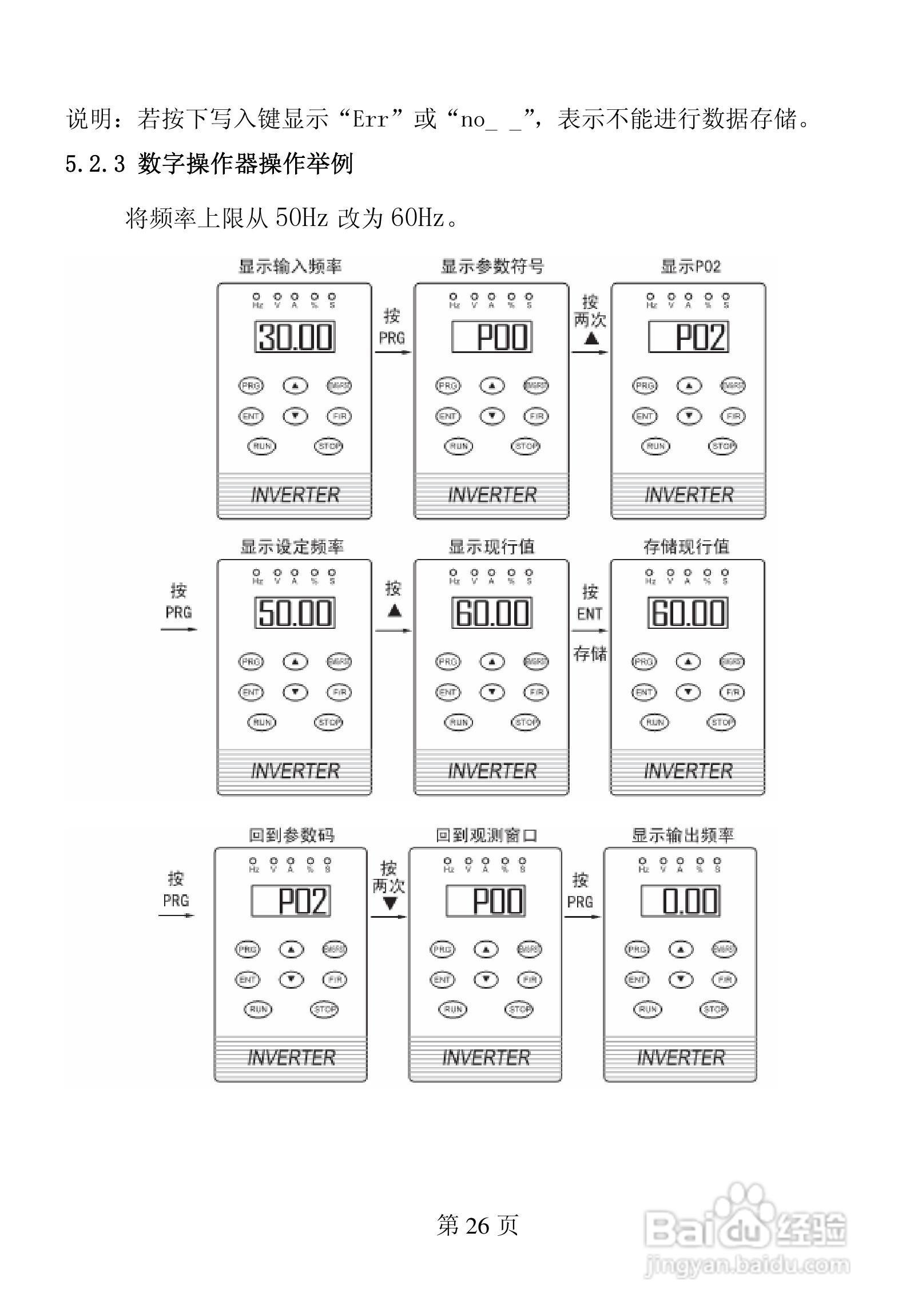 佛朗克 FRB6000GP系列变频器用户手册:[3]