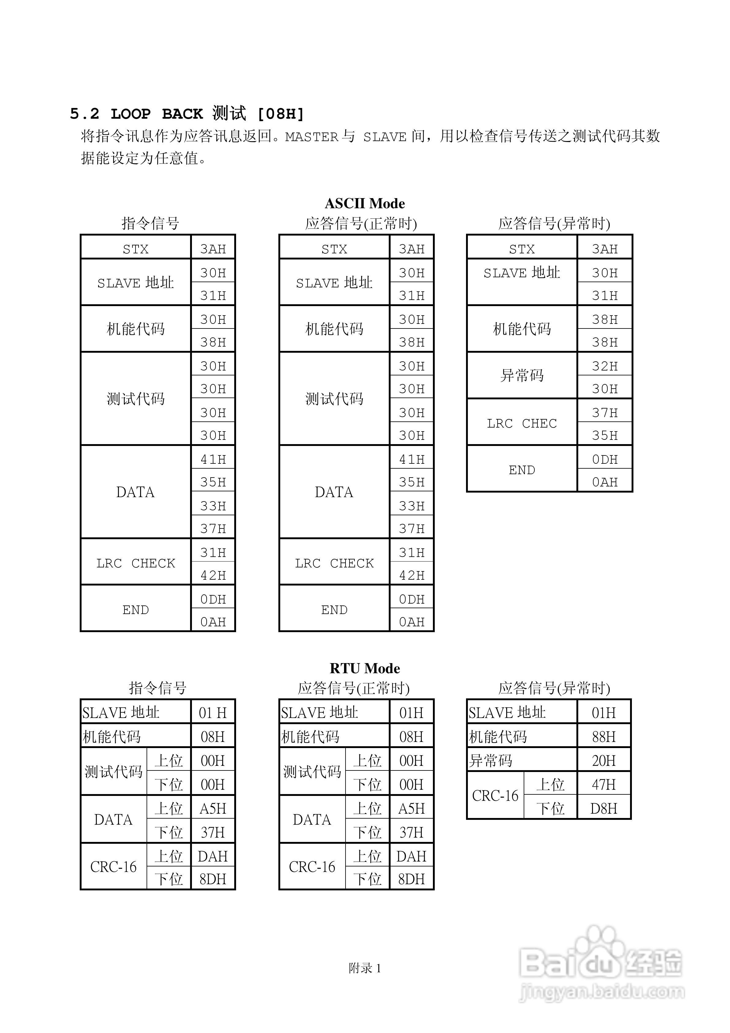 FATEK FID-E1-004-23变频器使用说明书:[10]