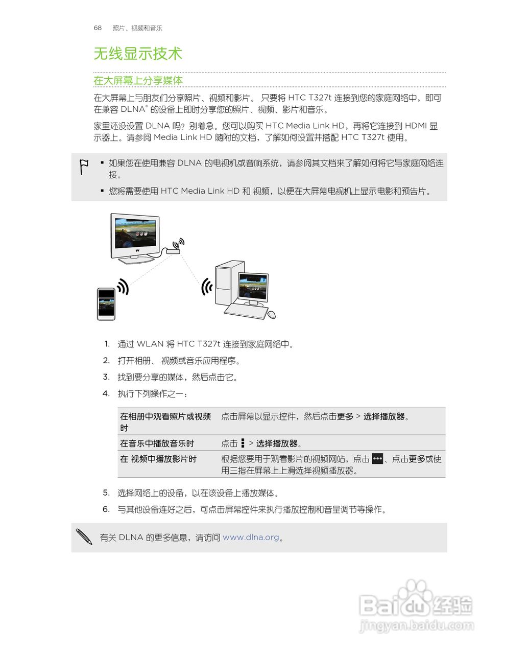 多普达HTC T327t手机使用说明书:[7]