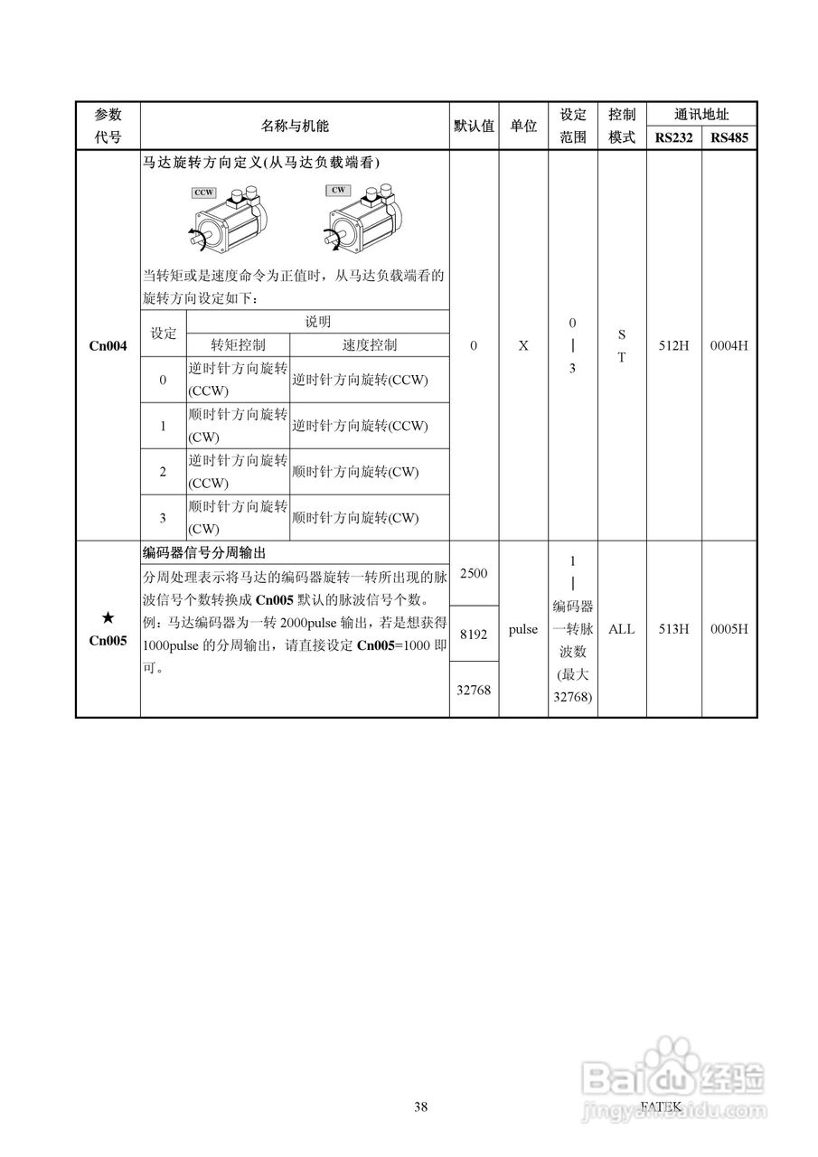 FATEK FSD-A2系列伺服驱动使用手册:[4]