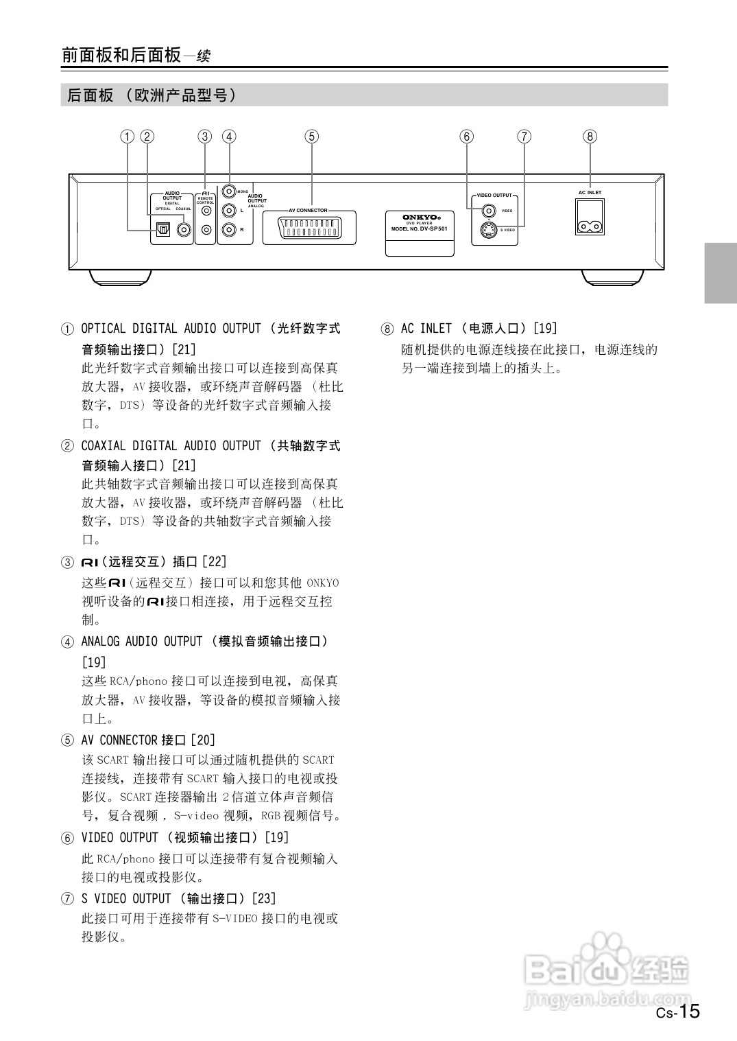 安桥DVD播放机DV-SP501型使用说明书:[1]