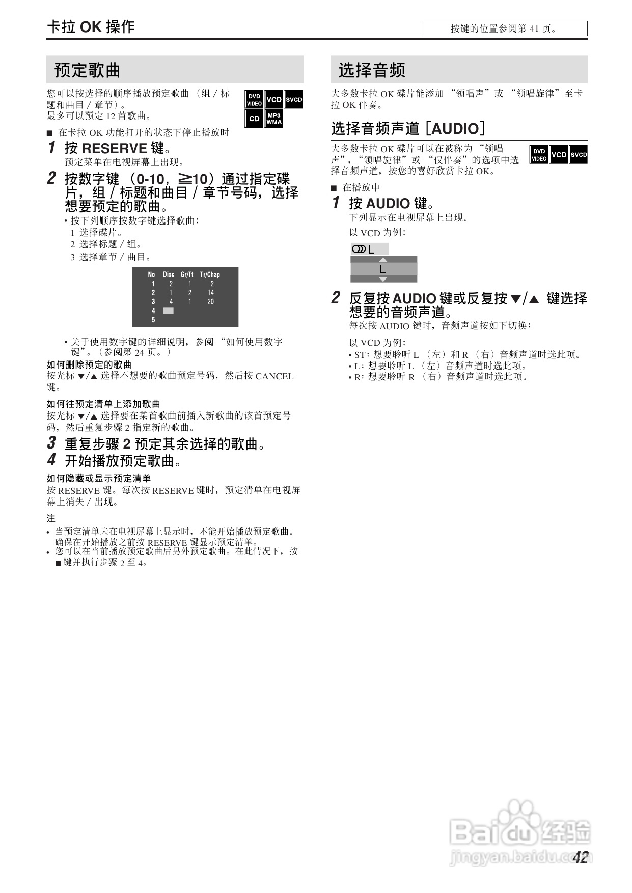 胜利者DVD播发机TH-C60型使用说明书:[3]