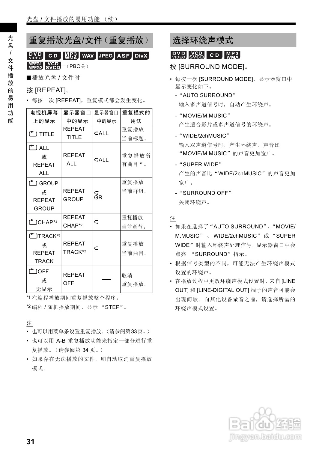 胜利者DVD播发机DD-8型使用说明书:[2]