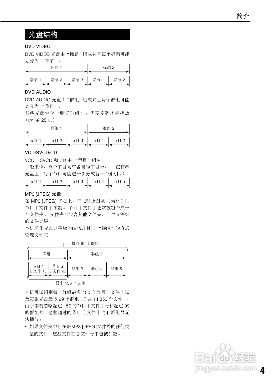 胜利者迷你音响EX-A1型使用说明书:[3]