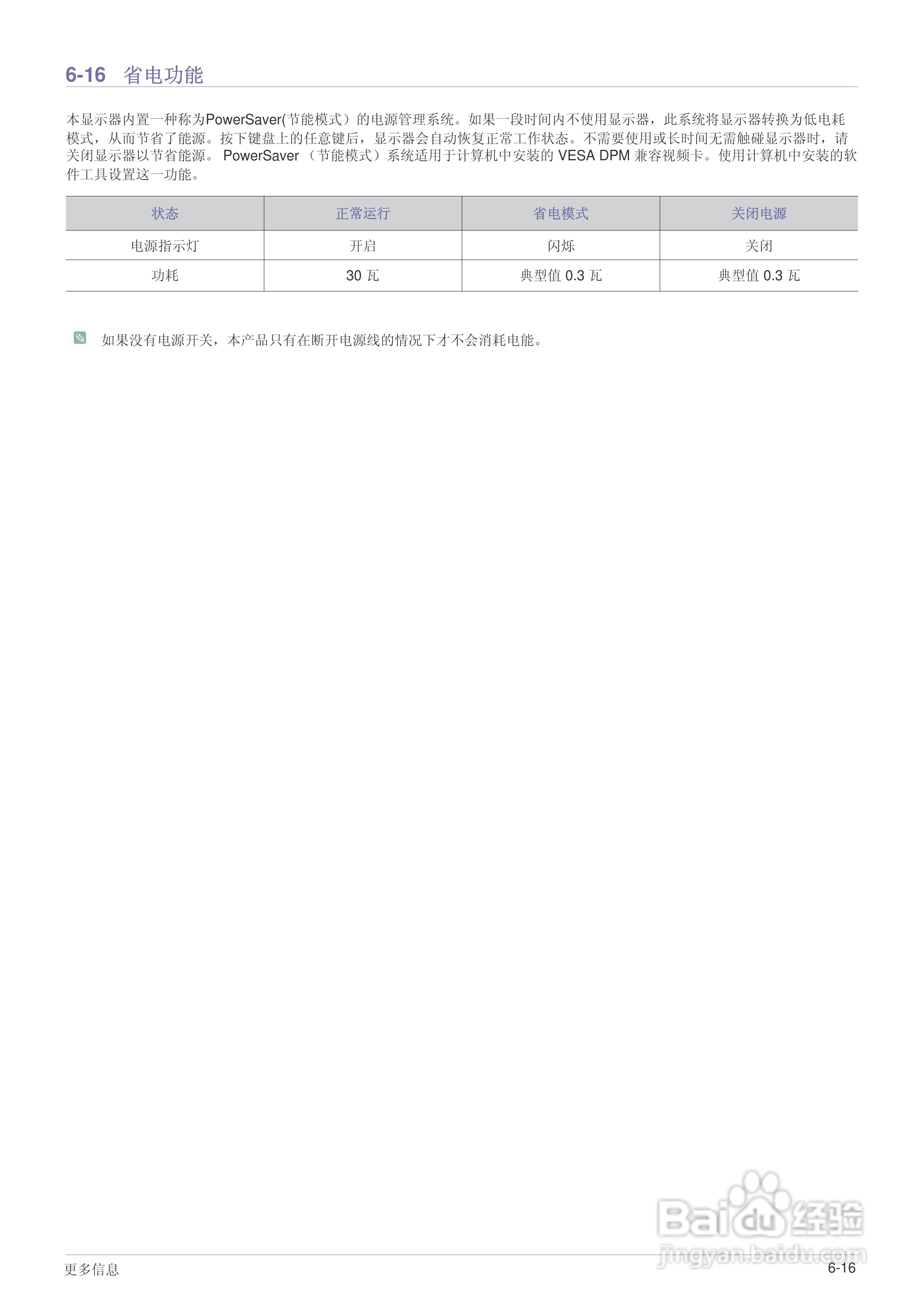 三星S27B370H液晶显示器使用说明书:[7]