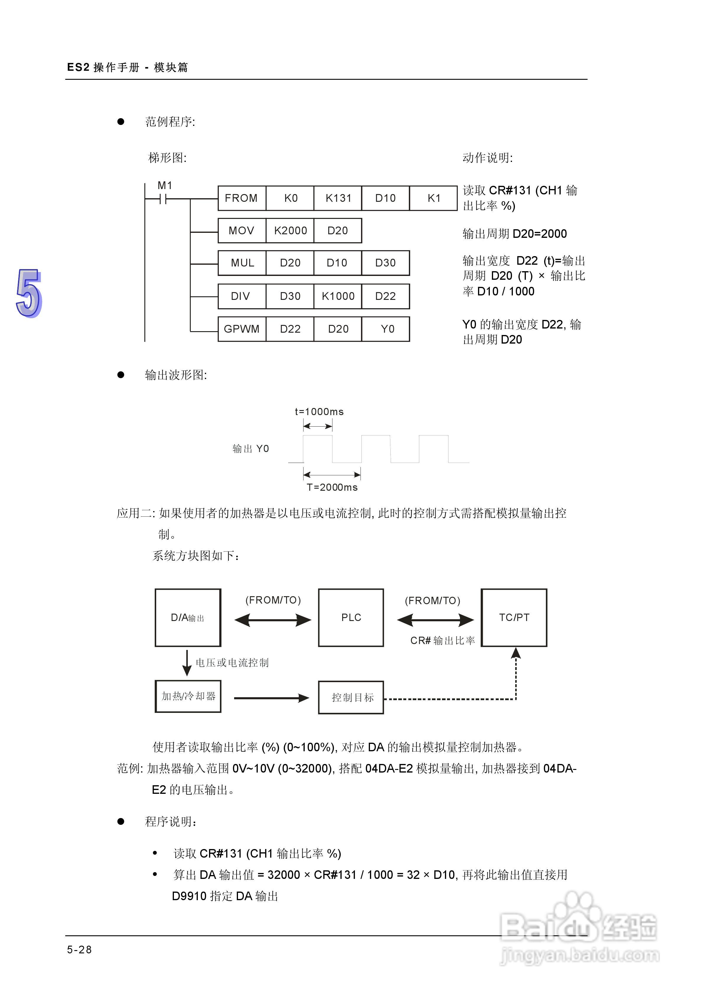 DVP-ES2模块操作手册:[15]