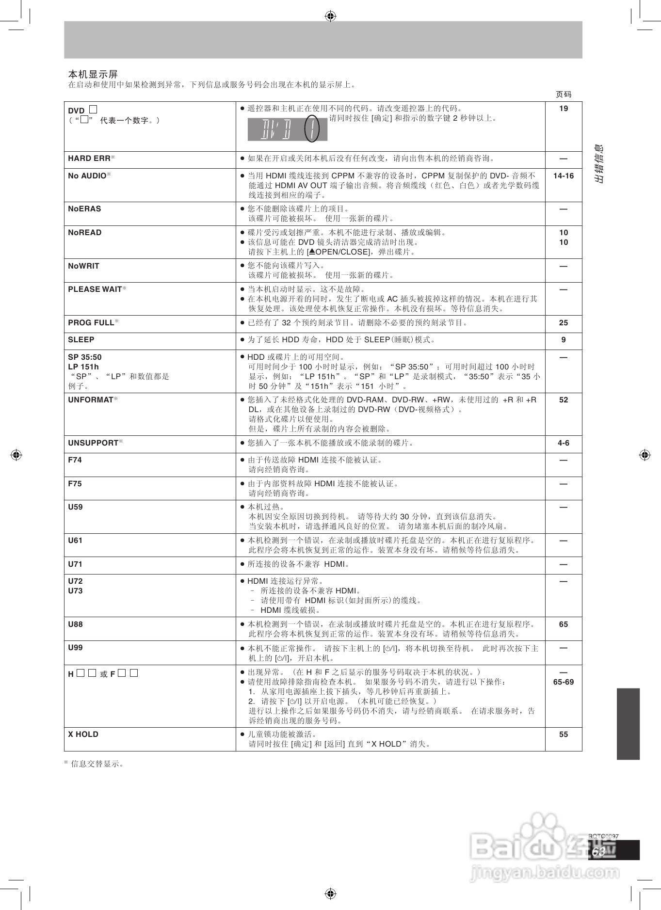 松下DMR-EH65 DVD刻录机使用说明书:[4]