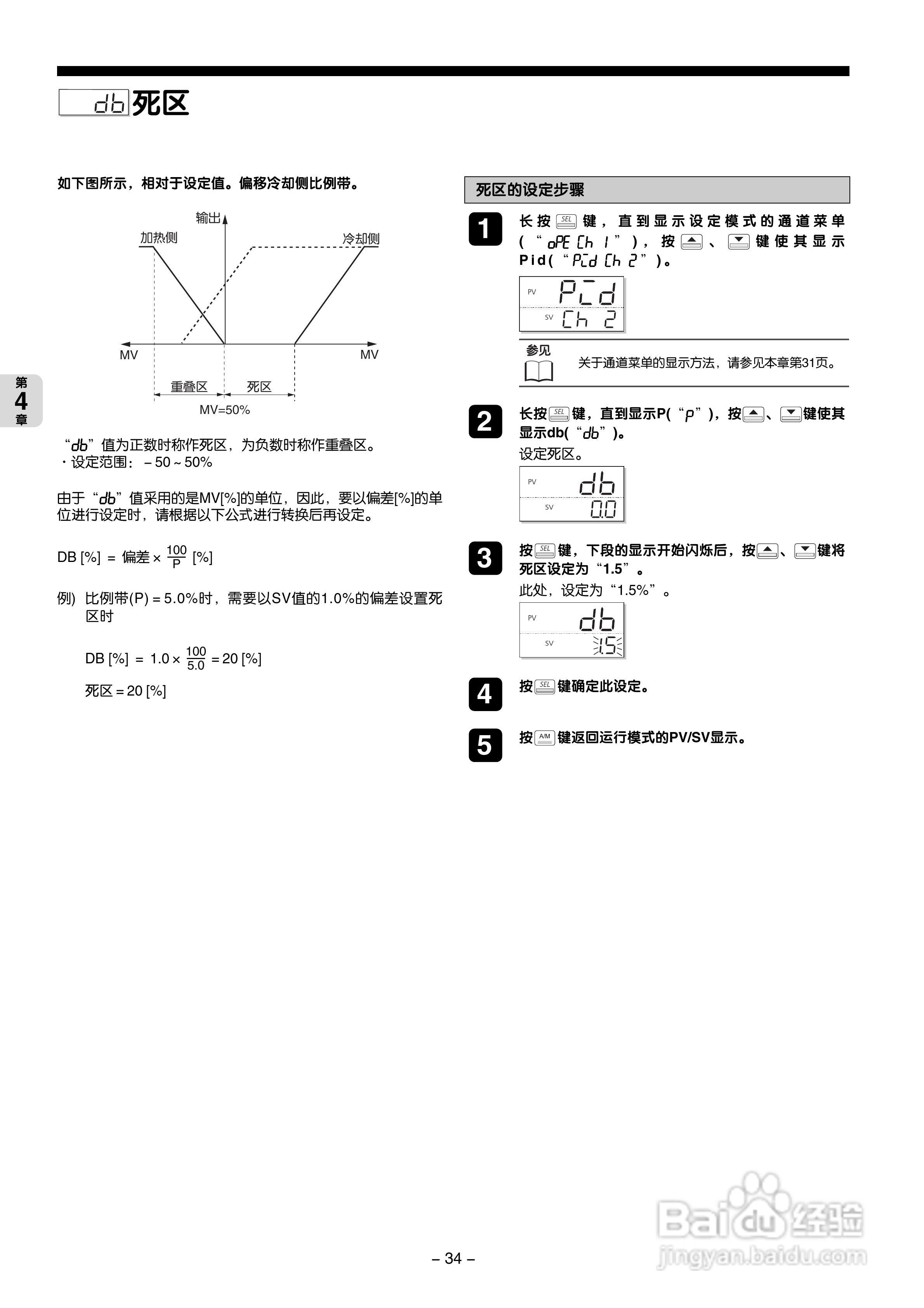 富士电机PXG数字式温度调节器/微型控制器X操作手册:[4]