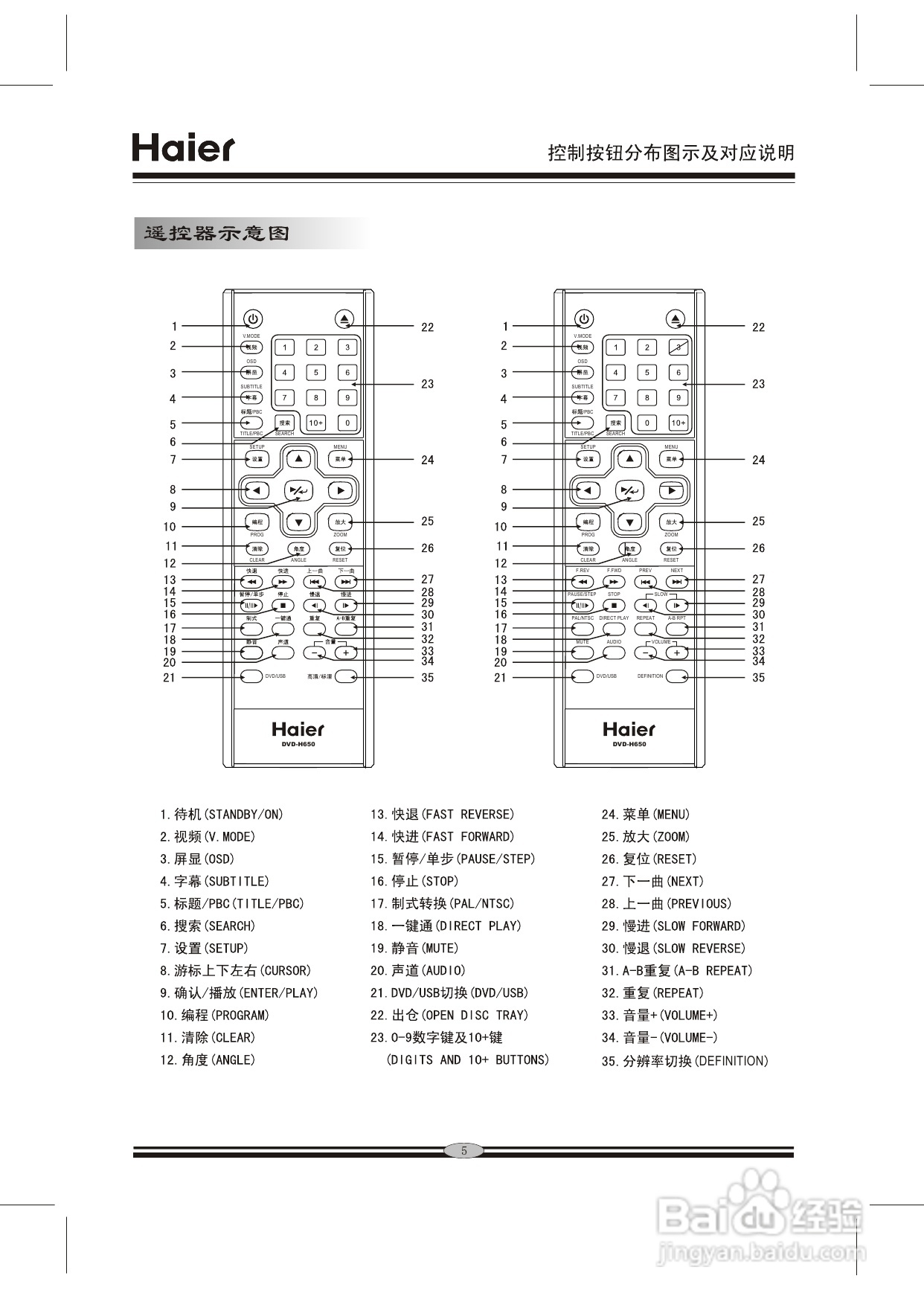 海尔H650 DVD播放机说明书:[1]