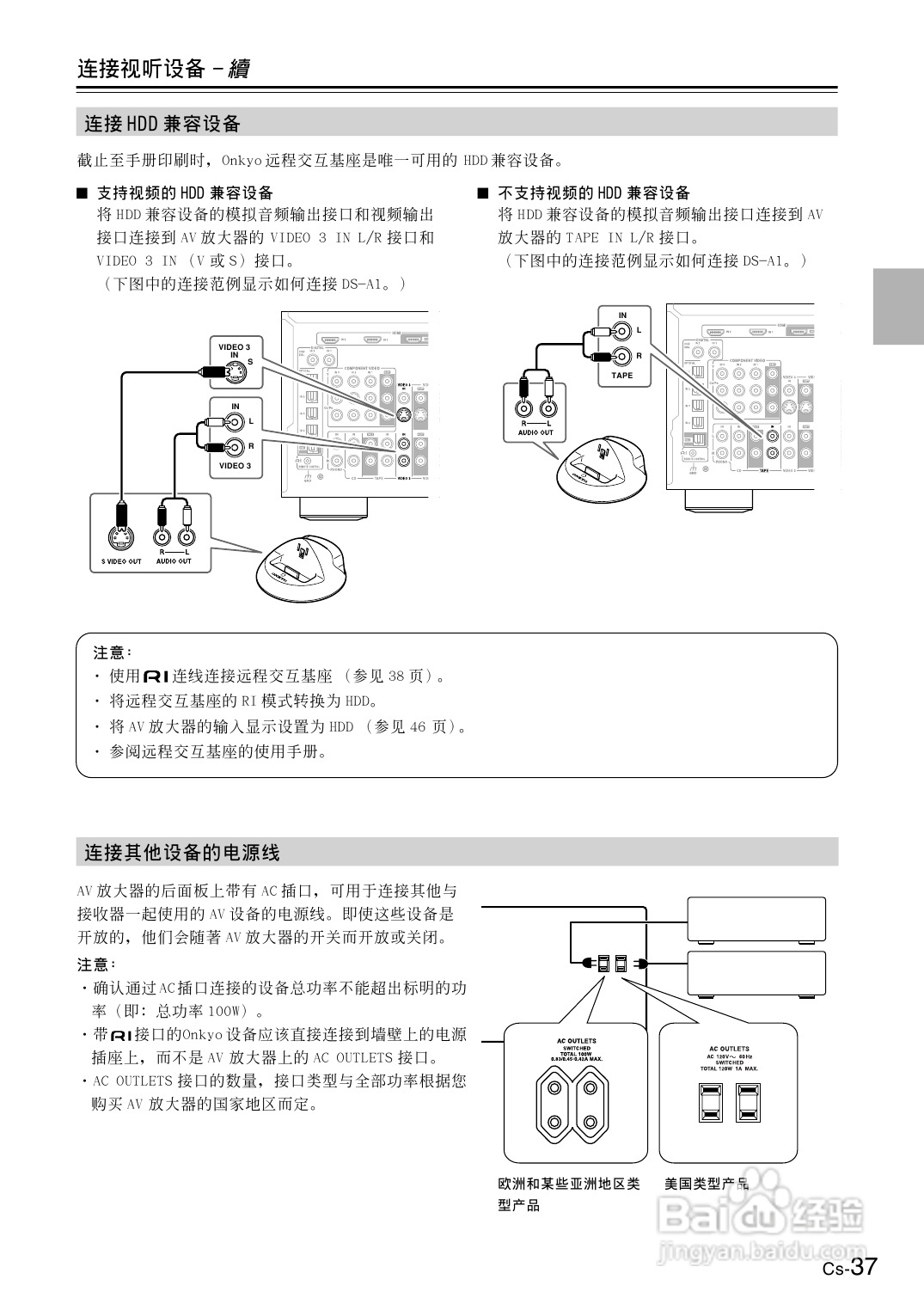 安桥AV放大机TX-SR804型使用说明书:[2]
