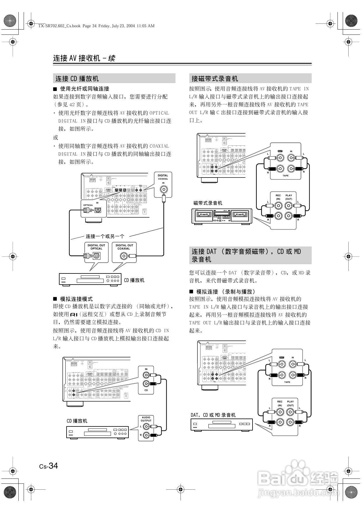 安桥AV接收机TX-SR602型使用说明书:[2]