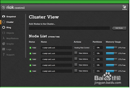 自己了解的5个NoSQL数据库分享给各位