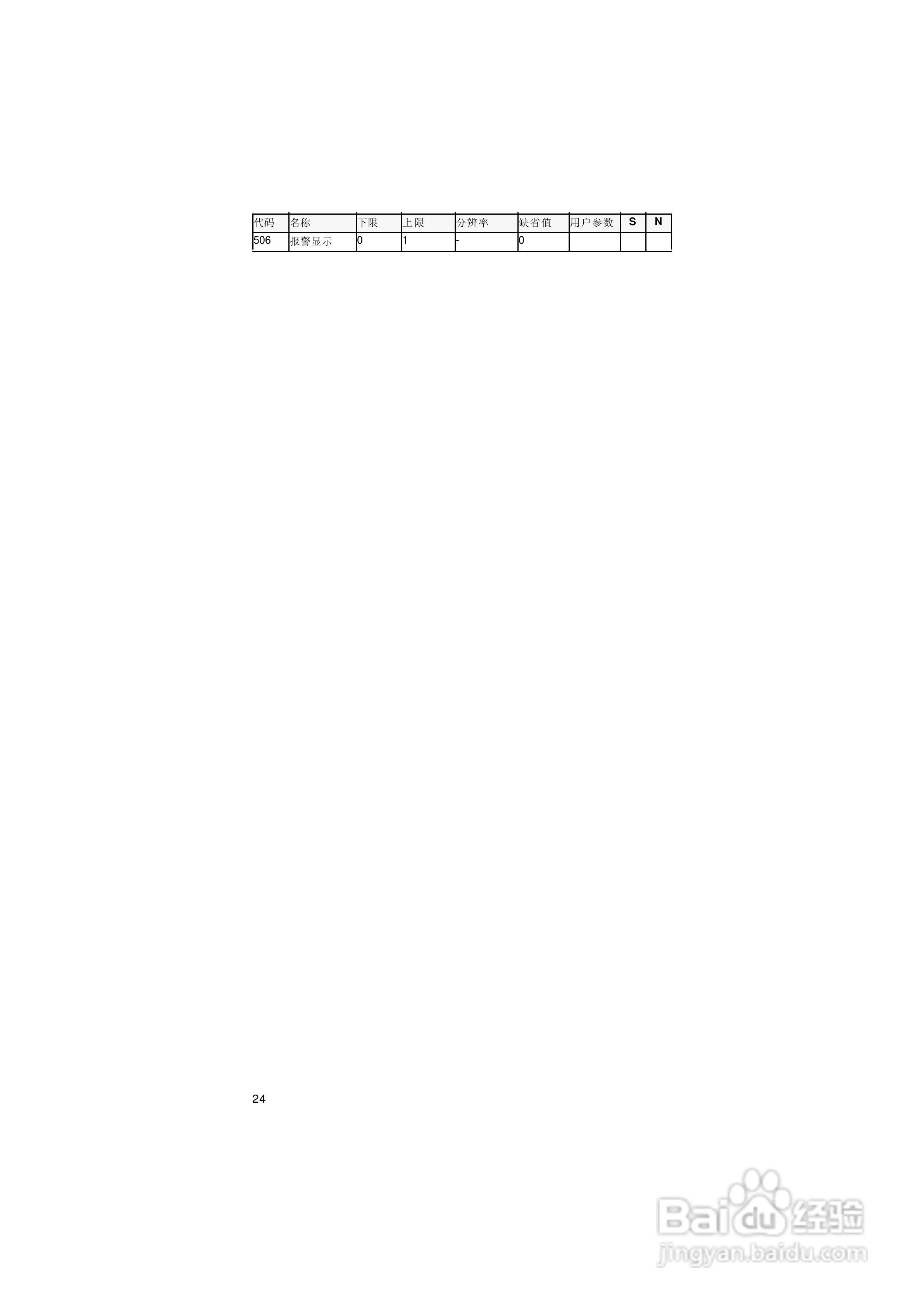 ABB ACS101-1H6-1变频器使用说明书:[3]