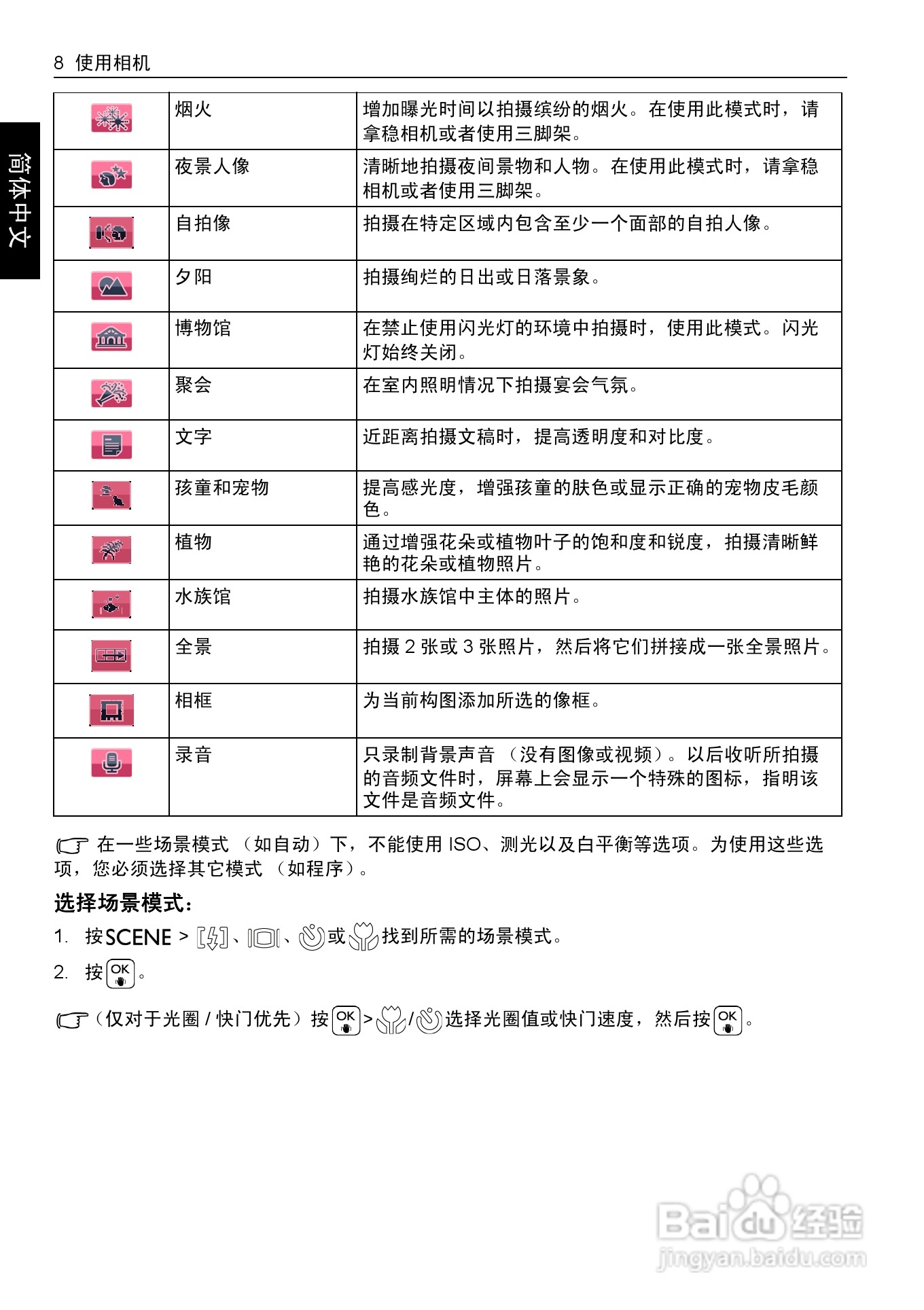 明基E1040数码相机使用说明书:[2]