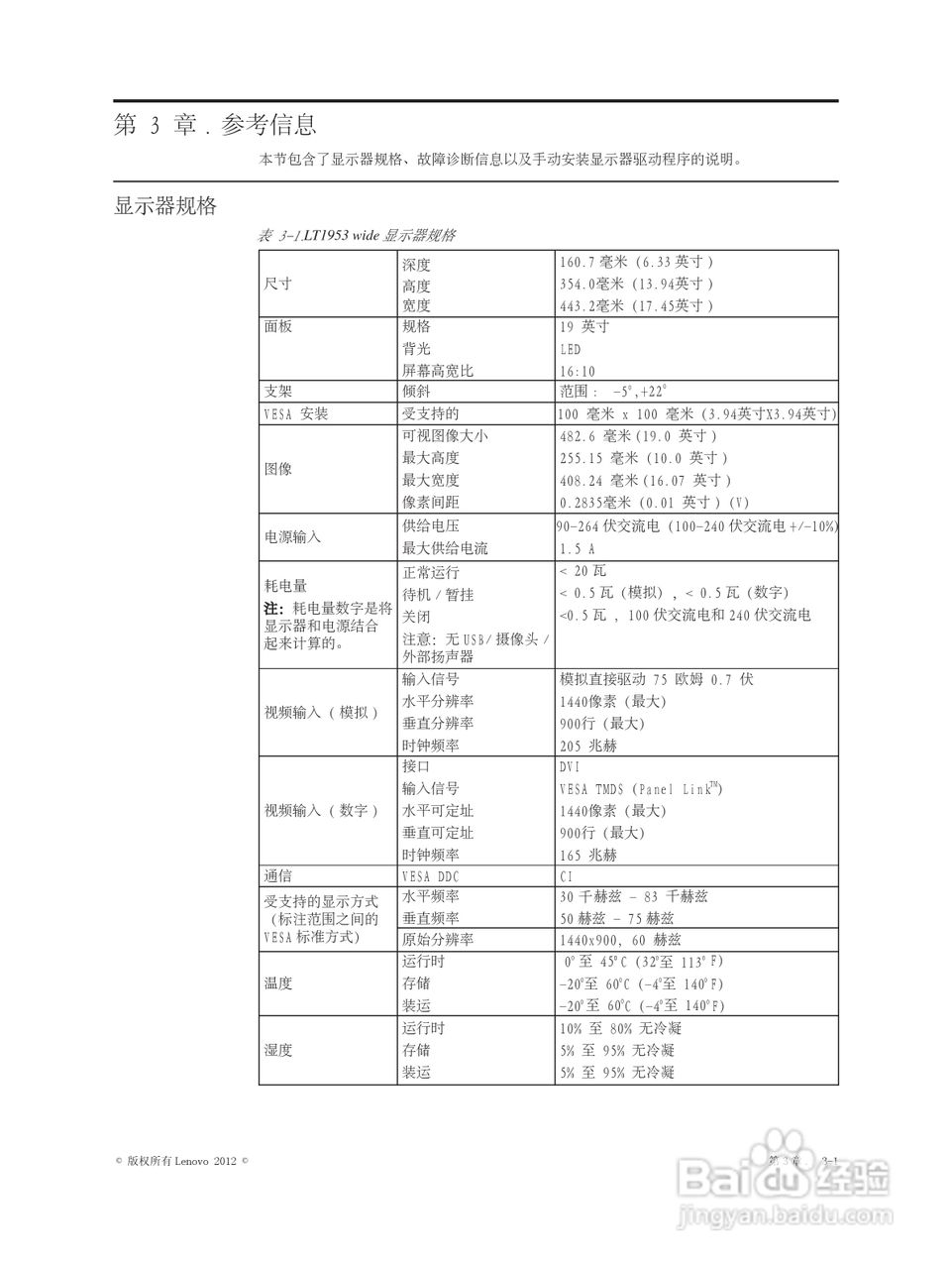 联想LT1953wA液晶显示器使用说明书:[2]