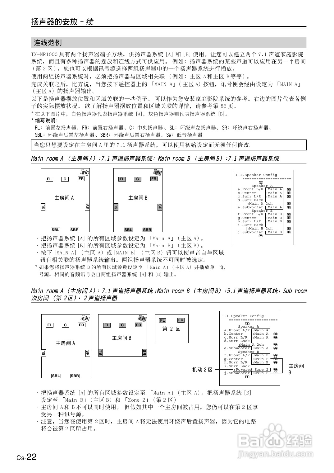 安桥AV接收机TX-NR1000型使用说明书:[2]