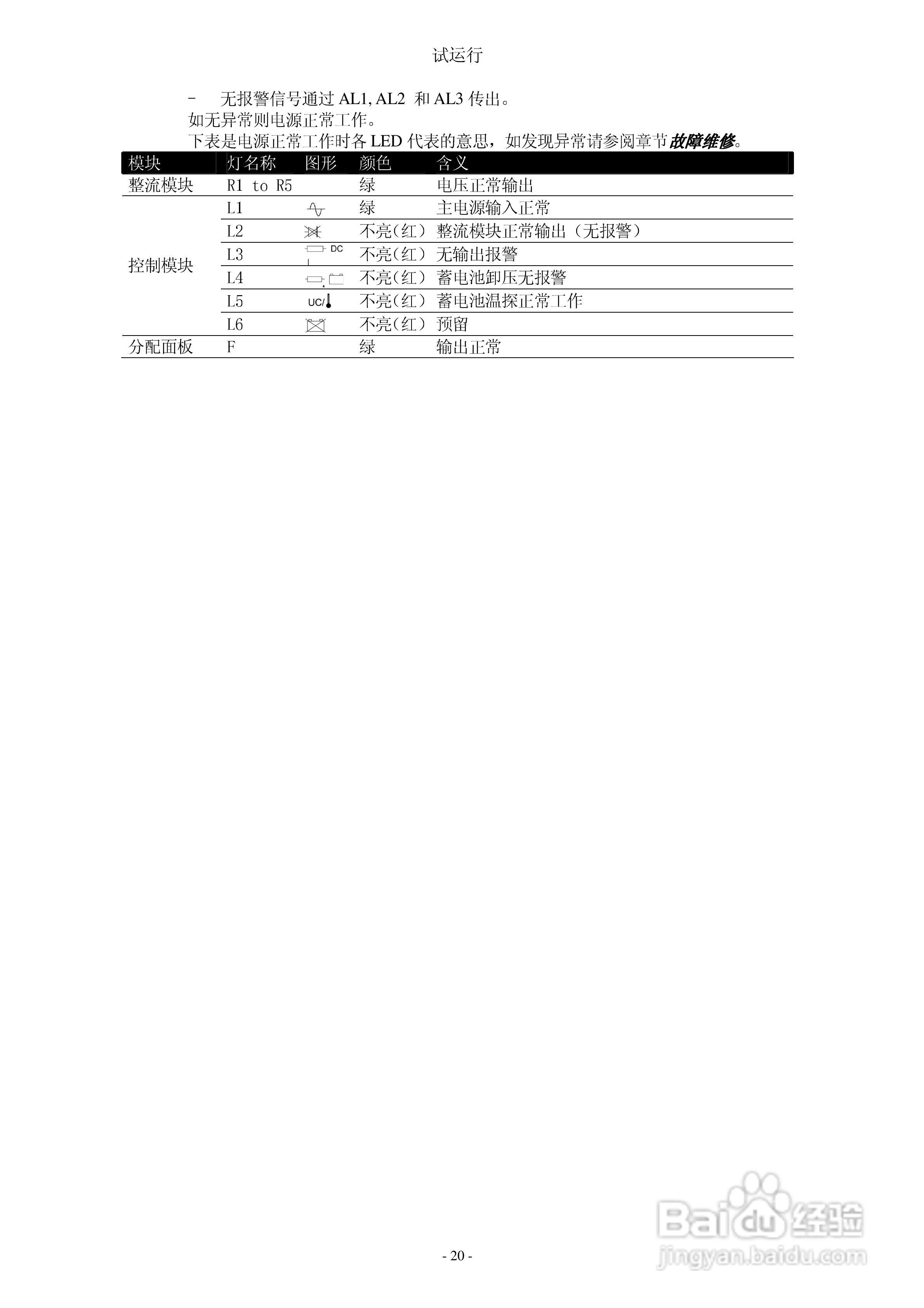 SLAT通讯电源说明书:[2]