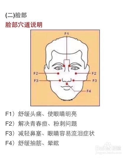 简单易懂的自捏学道疗法