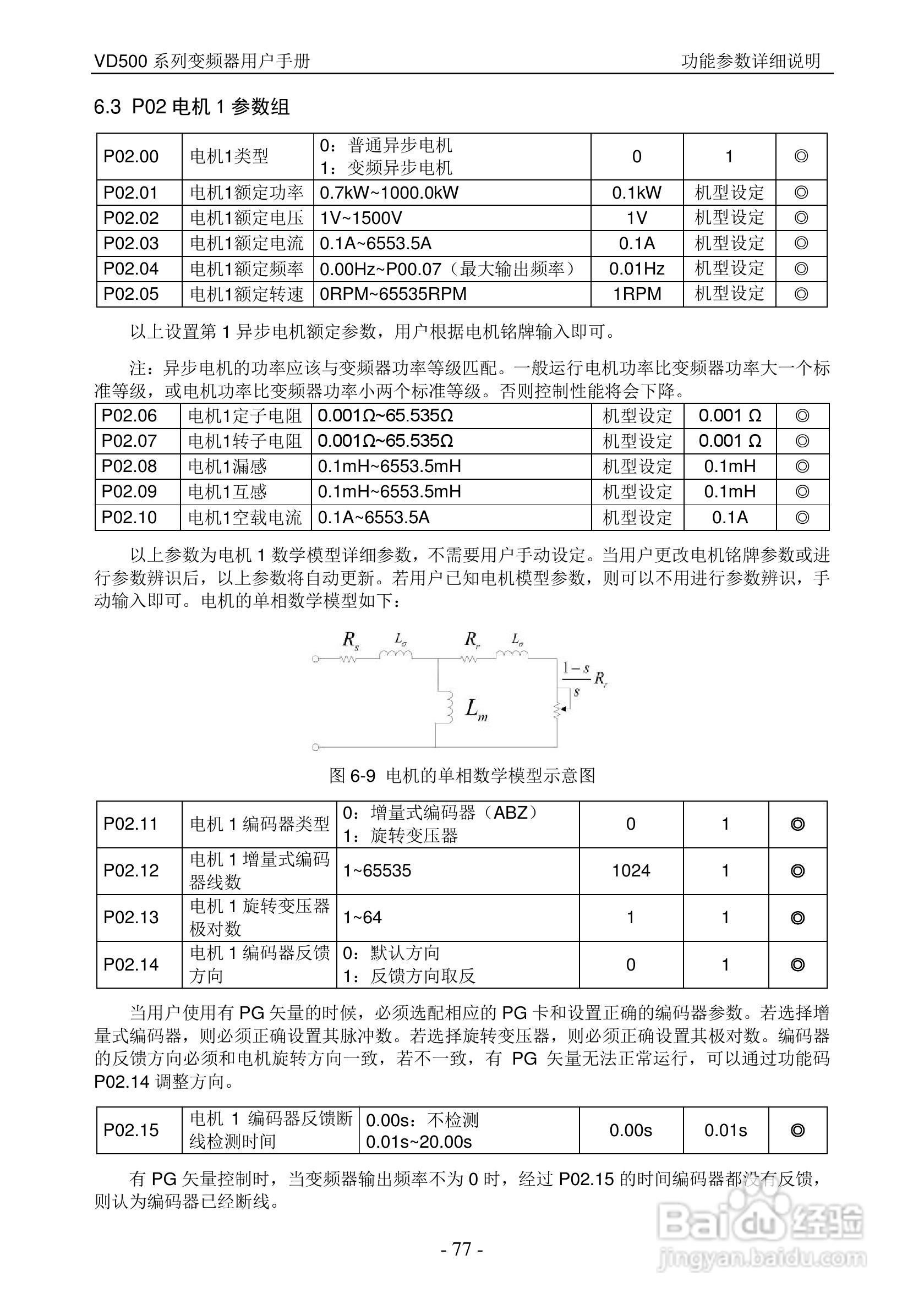 沃森VD500-7T-560P变频器使用说明书:[8]