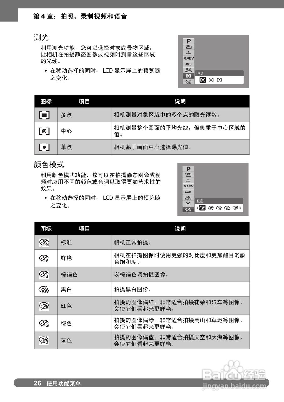 禄莱da101数码相机使用说明书:[4]