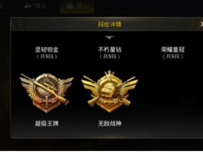 吃鸡游戏里的王牌是什么概念