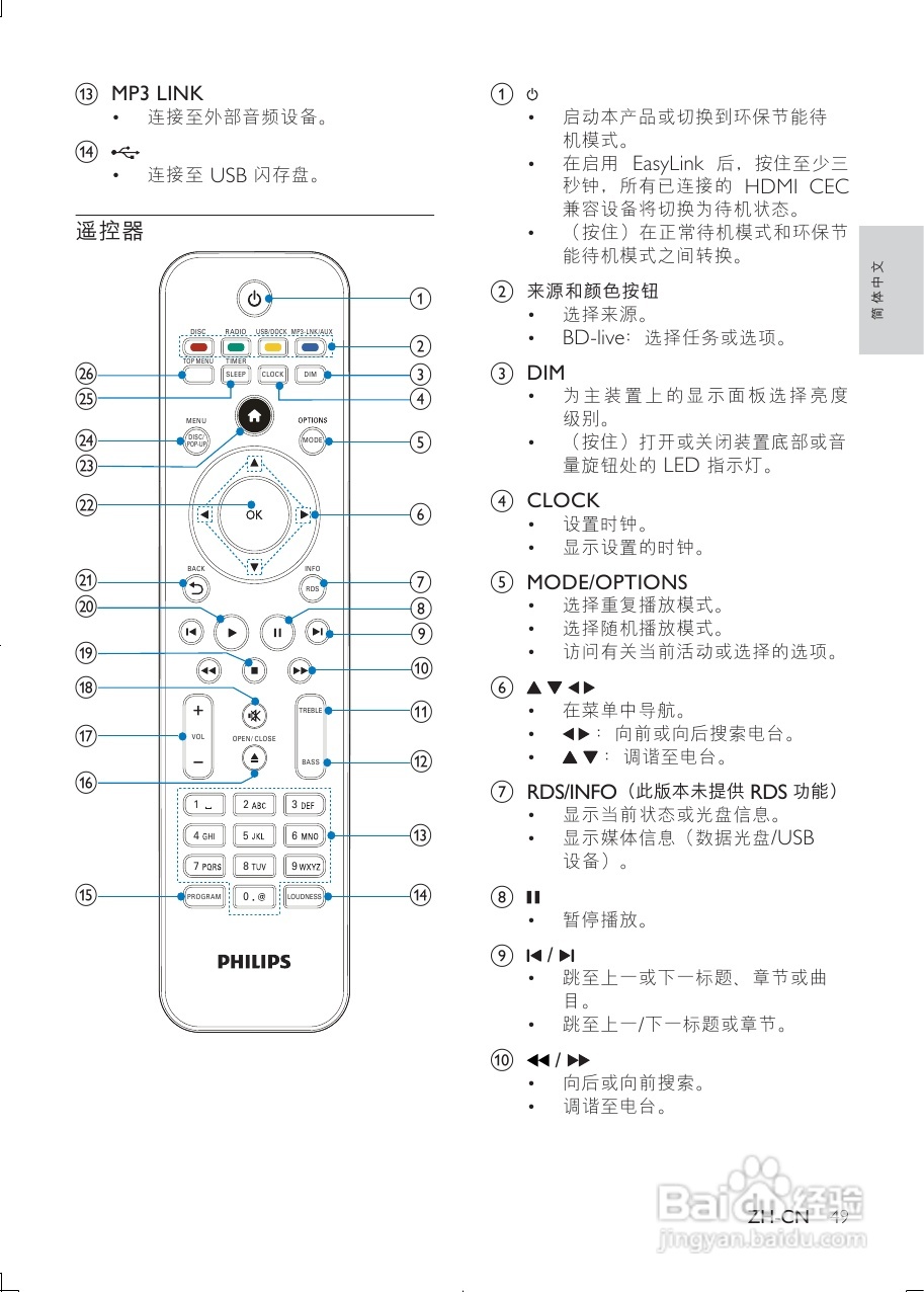 飞利浦MBD7020/93组合音响使用说明书:[1]