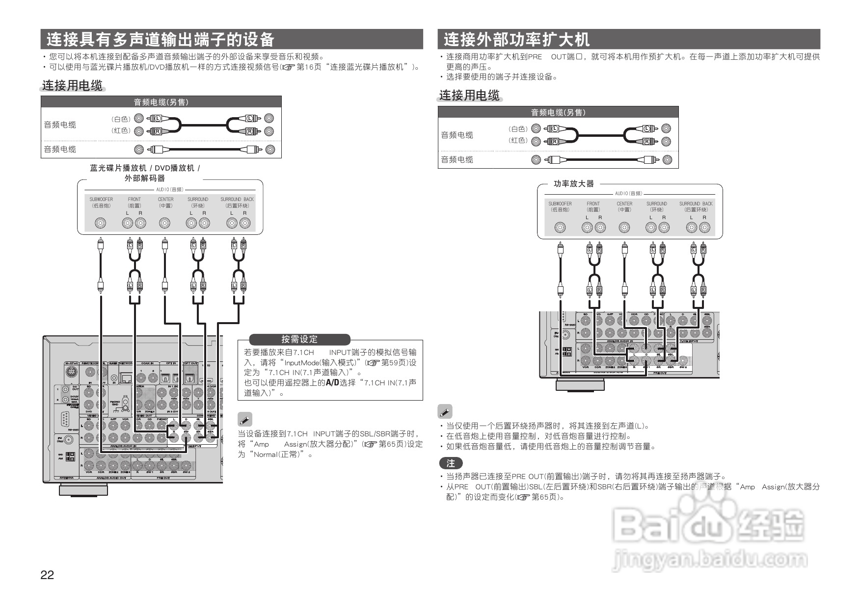 马兰士SR7005功放使用说明书:[2]
