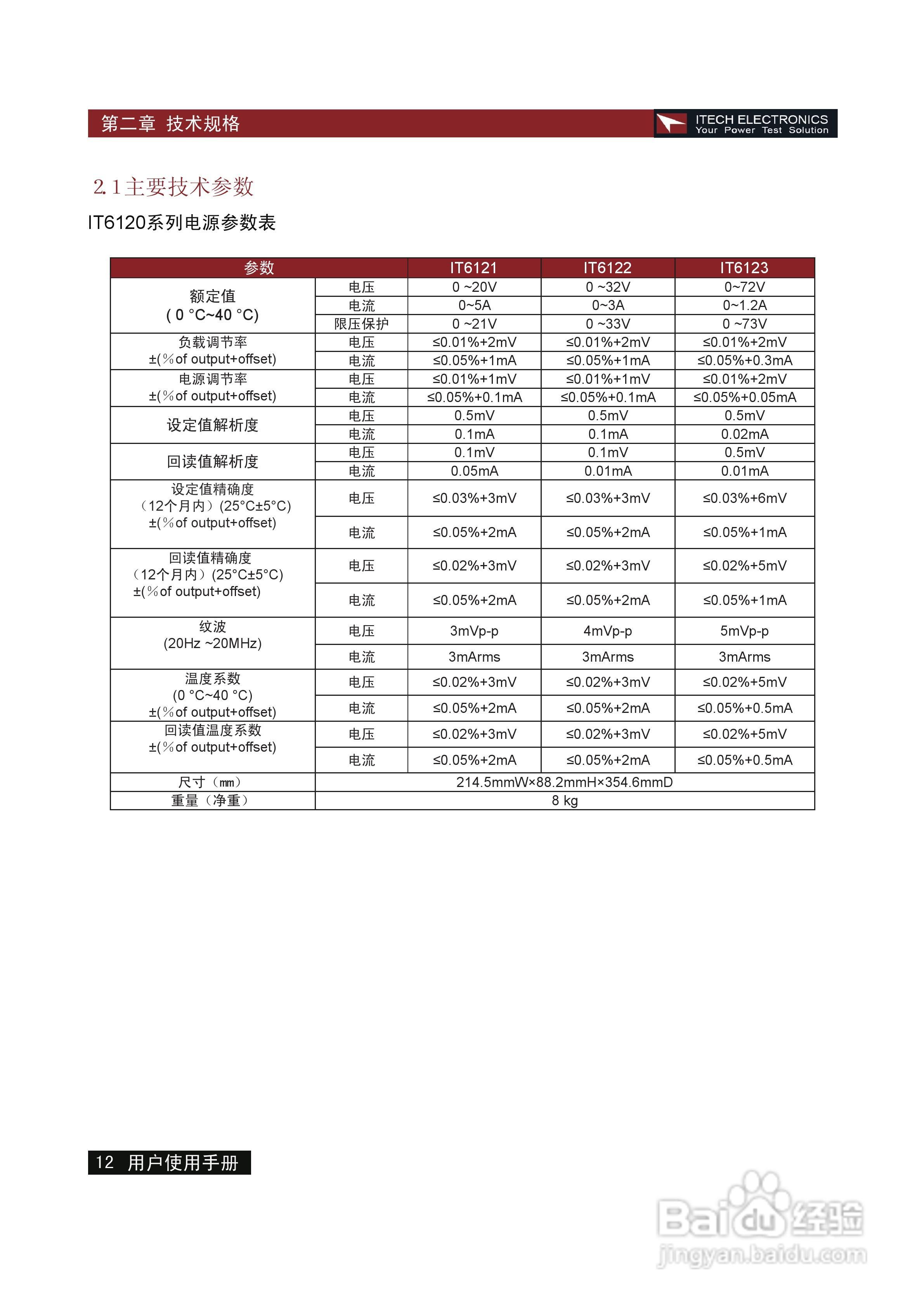 IT6120/50 系列电源用户使用手册:[2]