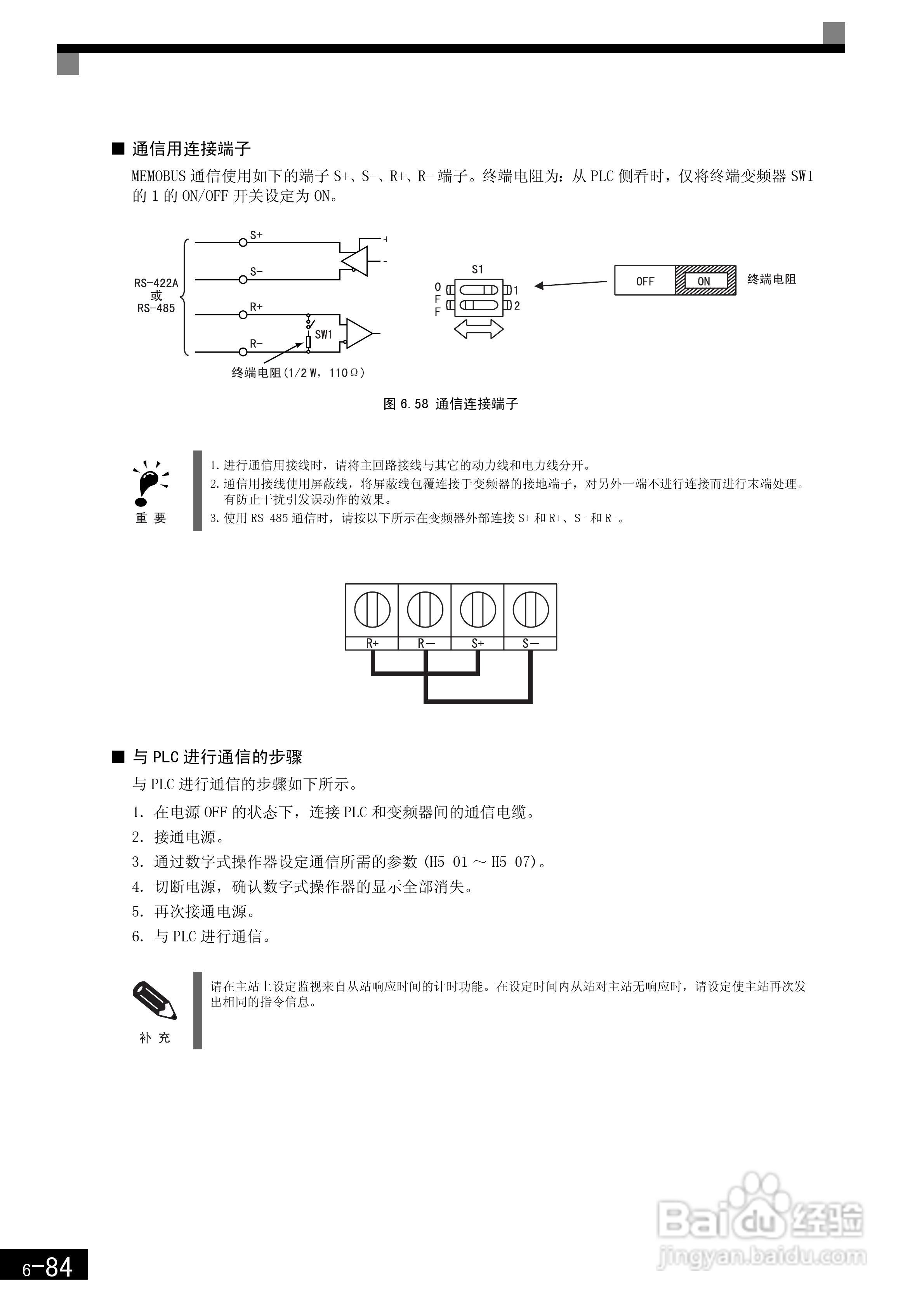 安川CIMR-F7B4300变频器使用说明书:[28]